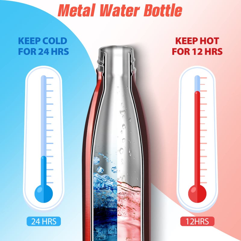 Sfee Insulated Water Bottle, 17oz Stainless Steel Water Bottles, Double Wall Vacuum Reusable Water Bottles Leak Proof BPA-FREE Sports Bottle Cup Keep Hot&Cold for Running Gym Workout Cycling Kids(Red) - Image 4